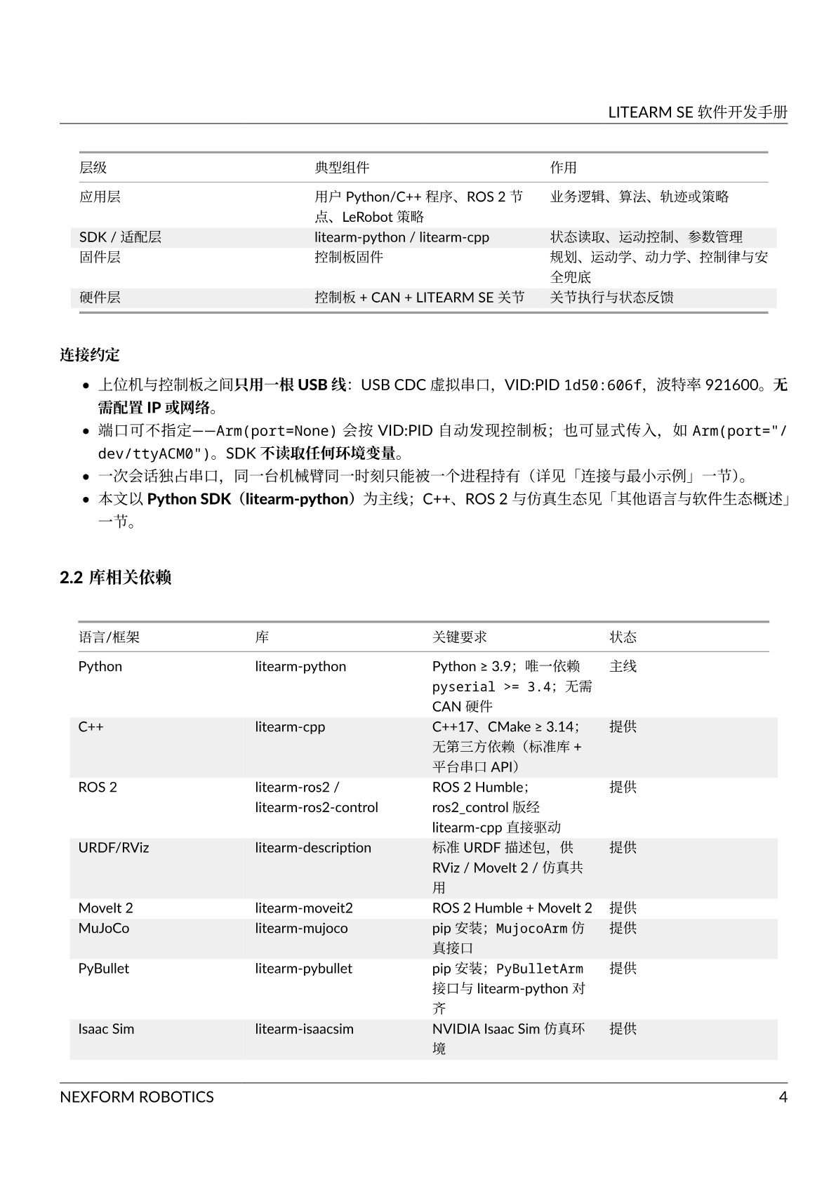 软件开发手册 第 8 页
