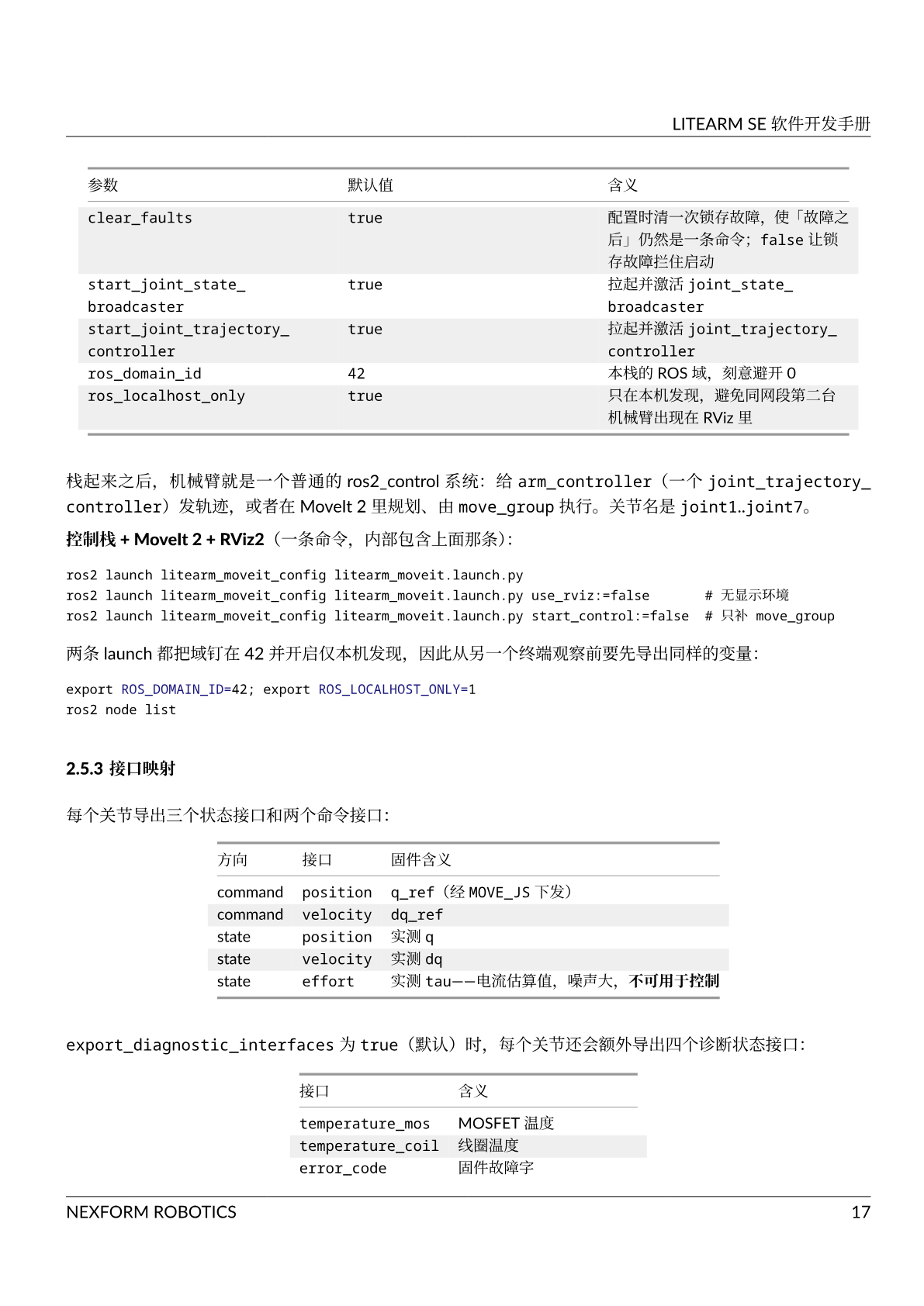 软件开发手册 第 21 页