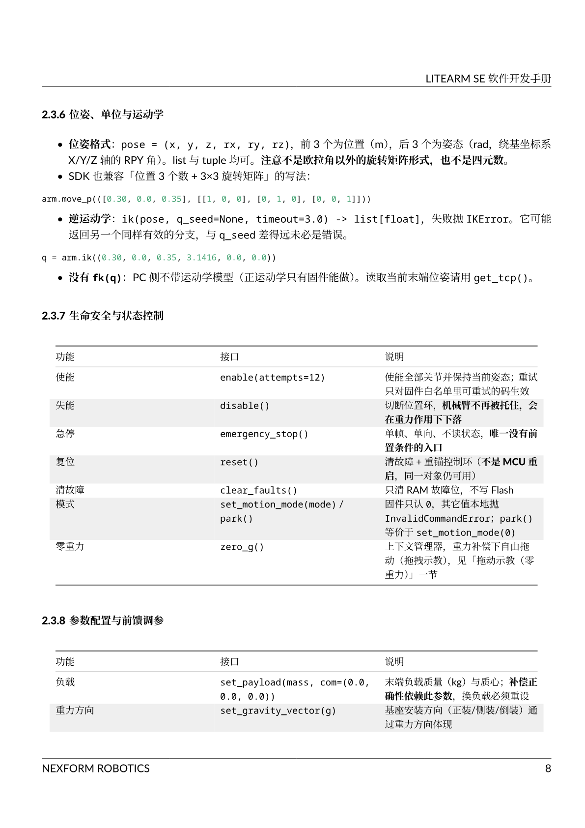 软件开发手册 第 12 页