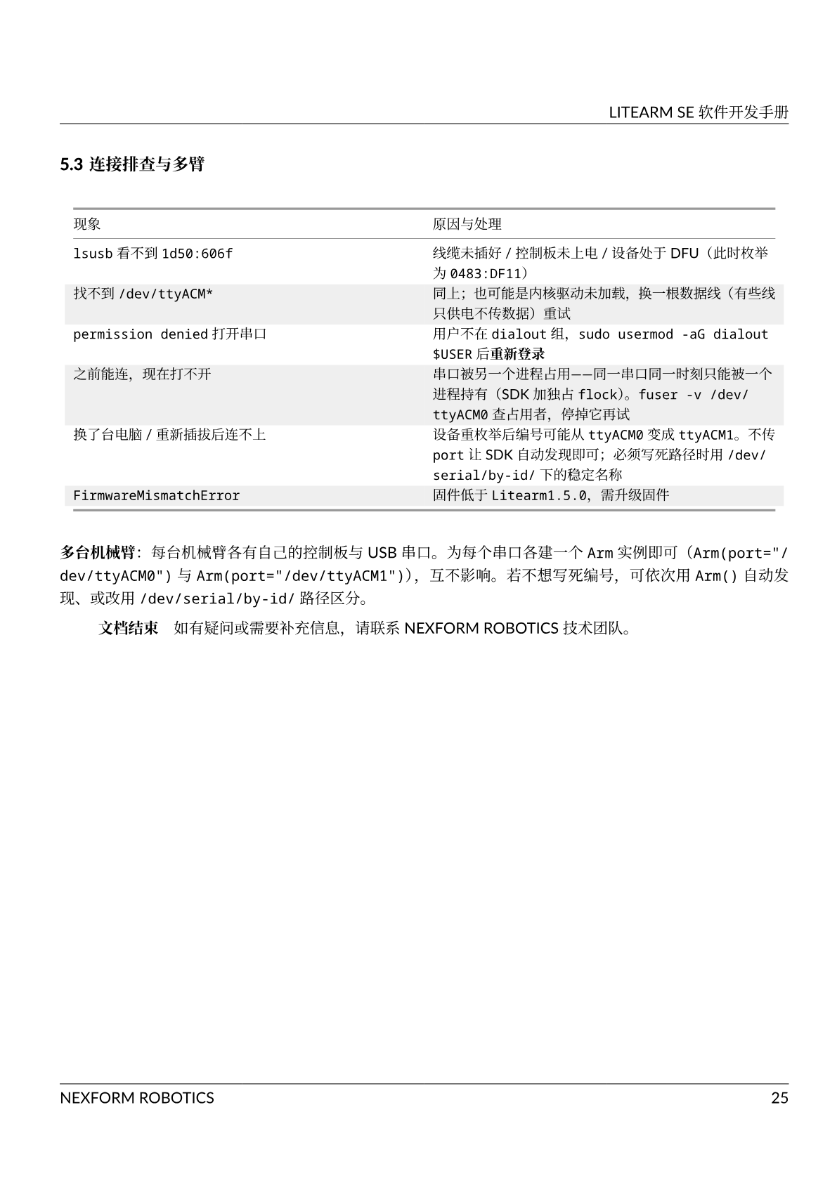 软件开发手册 第 29 页
