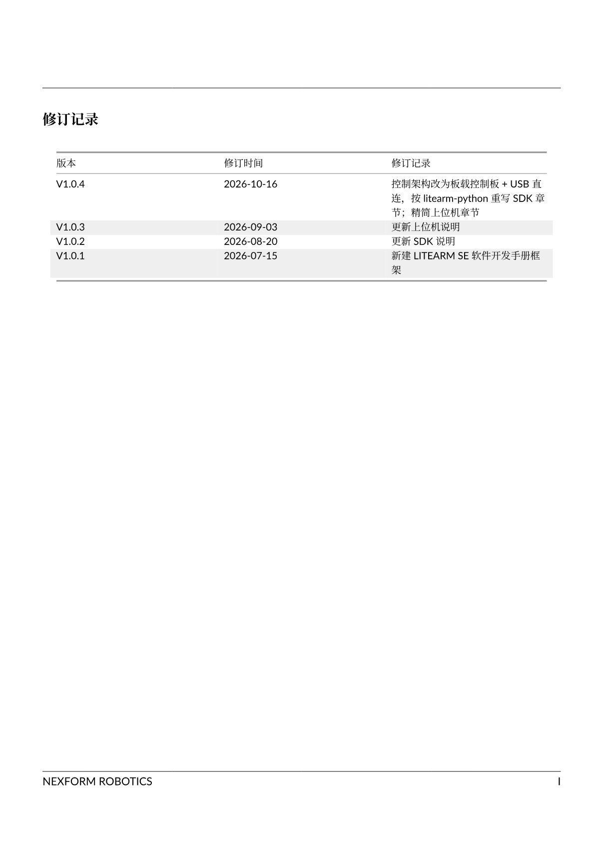 软件开发手册 第 2 页
